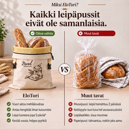Mehiläisvahainen leipäpussi – leipä tuoreena jopa 5 päivää