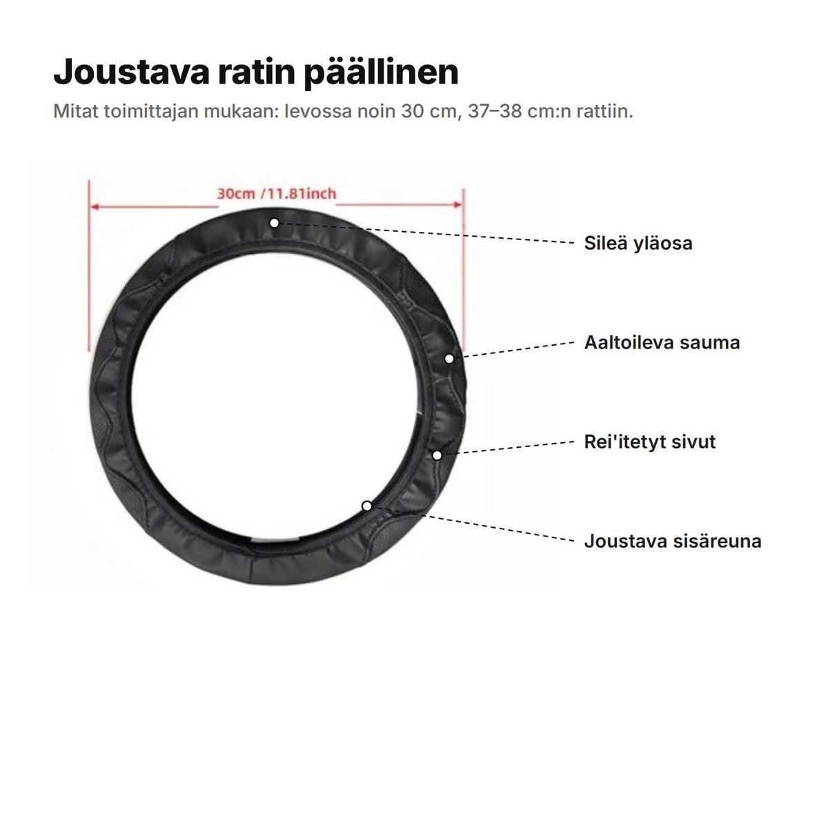 Joustava ratin päällinen selitettynä: sileä yläosa, aaltoileva sauma, rei'itetyt sivut ja joustava sisäreuna