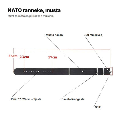 NATO ranneke mustana selitettynä: musta nailon, 20 mm leveä, reiät 17–23 cm soljesta, 3 metallirengasta ja solki