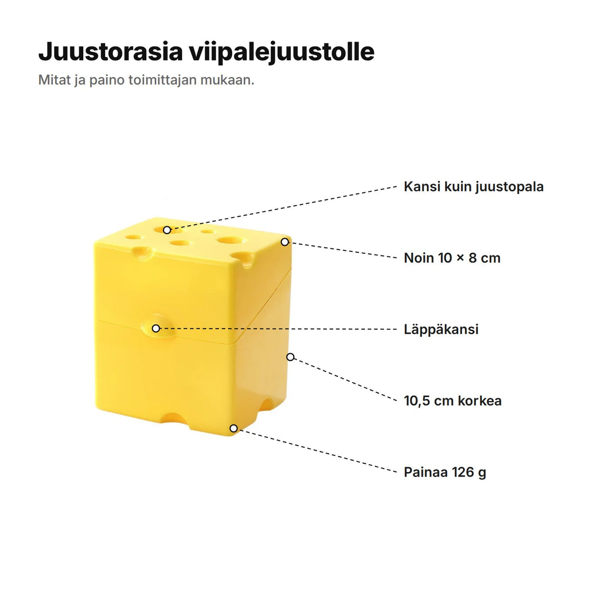 Juustorasia viipalejuustolle selitettynä: kansi kuin juustopala, noin 10 × 8 cm, läppäkansi, 10,5 cm korkea ja painaa 126 g