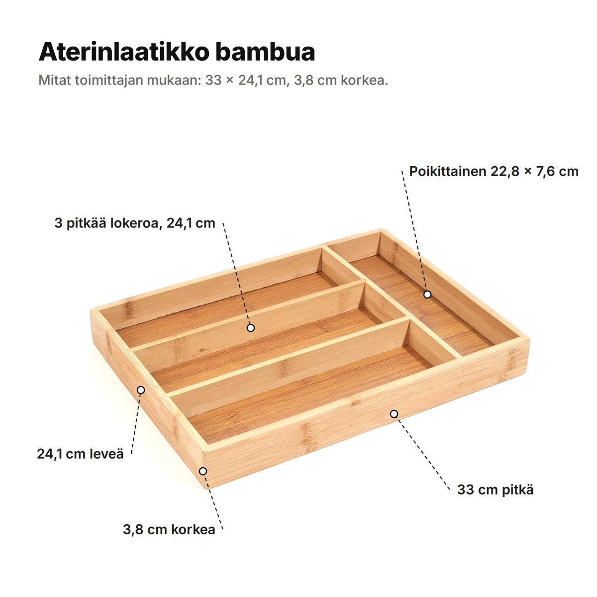 Aterinlaatikko selitettynä: 3 pitkää 24,1 cm:n lokeroa, poikittainen 22,8 × 7,6 cm:n lokero, 33 cm pitkä, 24,1 cm leveä ja 3,8 cm korkea