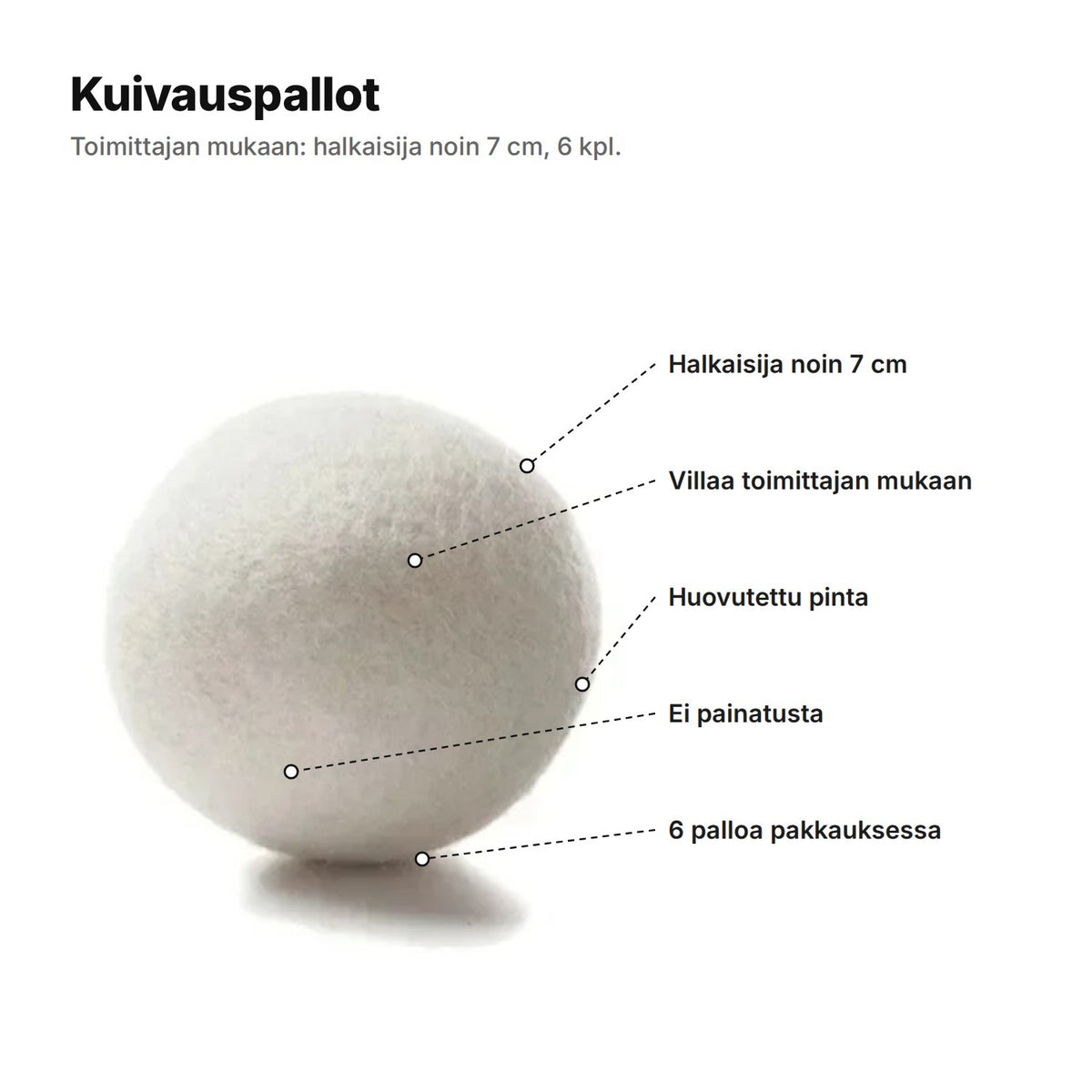 Kuivauspallot selitettynä: halkaisija noin 7 cm, villaa toimittajan mukaan, huovutettu pinta, ei painatusta, 6 palloa pakkauksessa