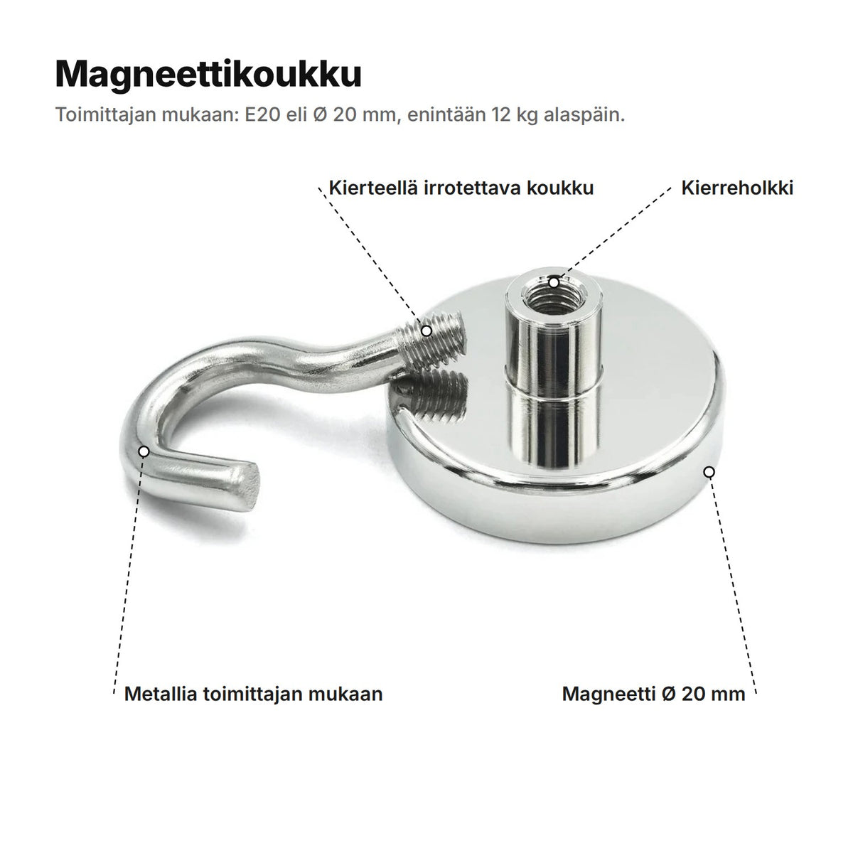 Magneettikoukku selitettynä: kierteellä irrotettava koukku, kierreholkki ja magneetti Ø 20 mm
