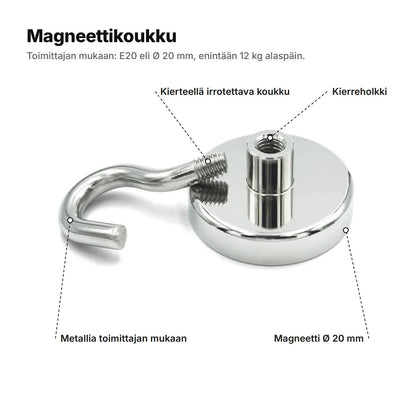 Magneettikoukku selitettynä: kierteellä irrotettava koukku, kierreholkki ja magneetti Ø 20 mm