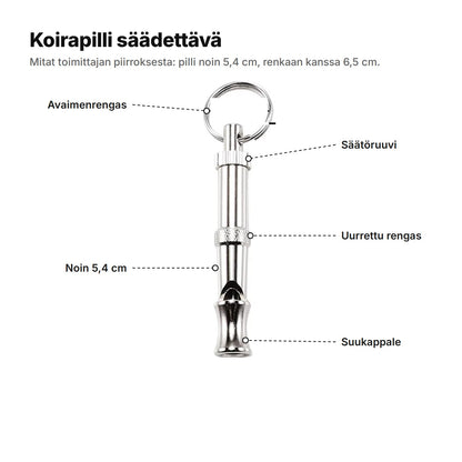 Koirapilli selitettynä: avaimenrengas, säätöruuvi, uurrettu rengas, noin 5,4 cm pitkä runko ja suukappale
