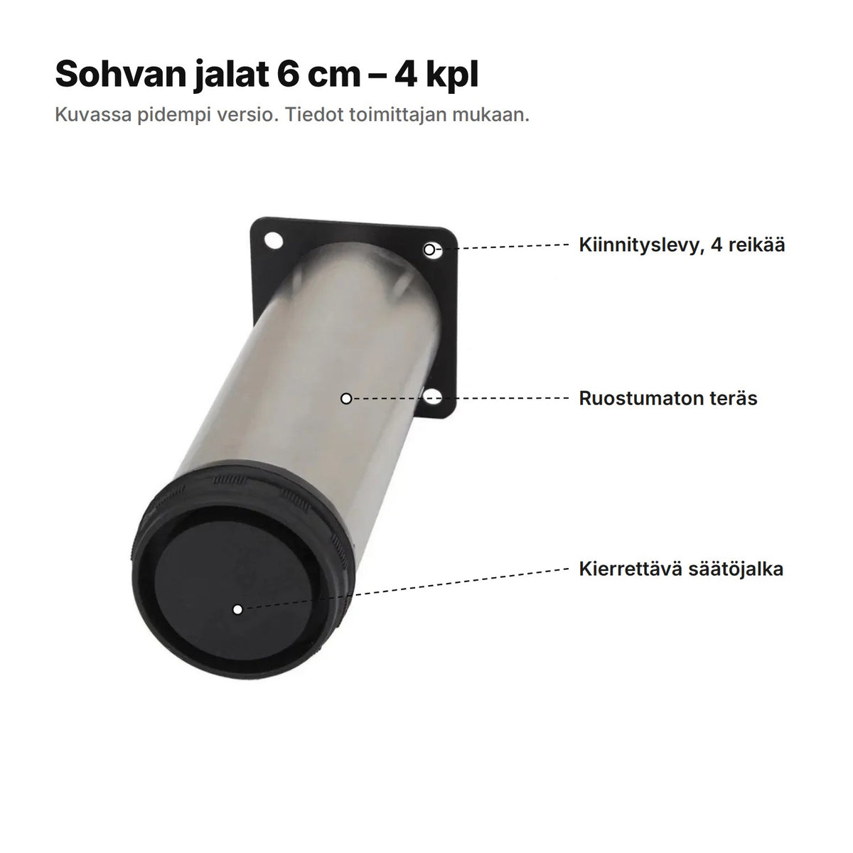 Sohvan jalat 6 cm selitettynä: kiinnityslevy neljällä reiällä, ruostumaton teräsputki ja kierrettävä säätöjalka – kuvassa pidempi versio