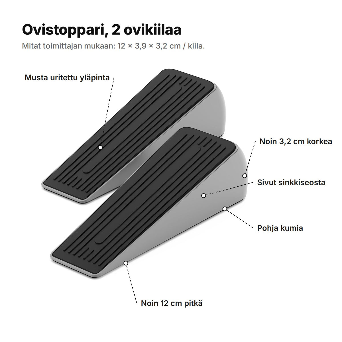 Ovistoppari selitettynä: musta uritettu yläpinta, sivut sinkkiseosta, pohja kumia, noin 12 cm pitkä ja 3,2 cm korkea