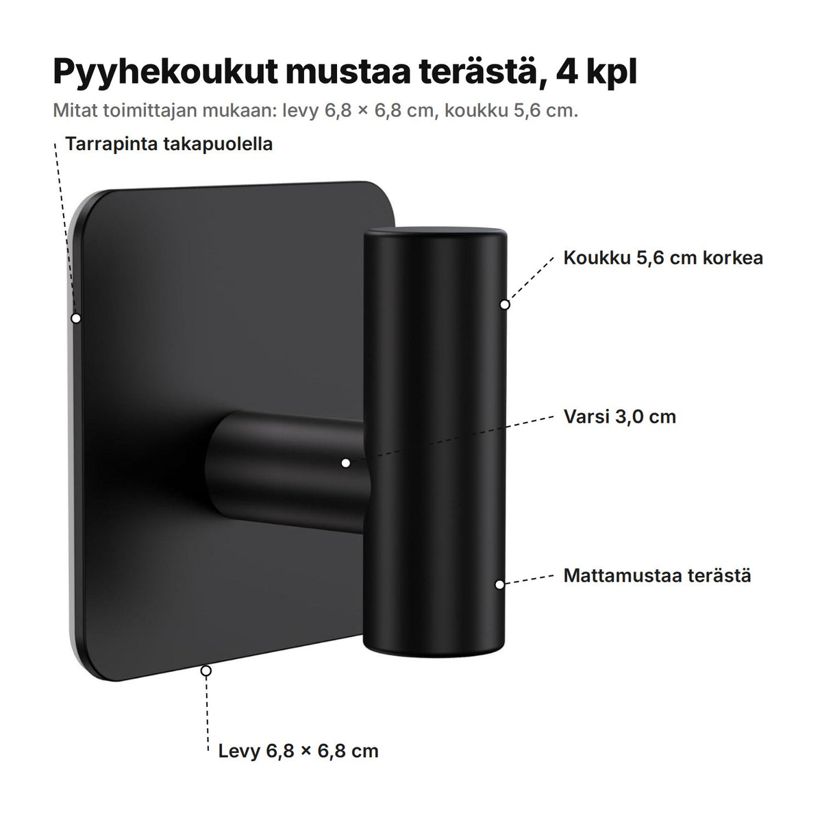 Pyyhekoukku selitettynä: levy 6,8 × 6,8 cm, koukku 5,6 cm korkea, varsi 3,0 cm, mattamustaa terästä ja tarrapinta takapuolella