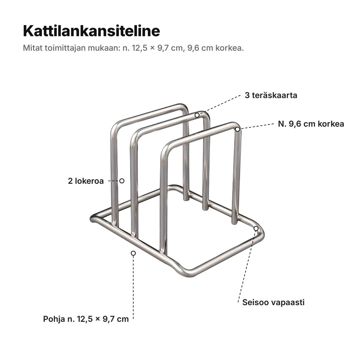 Kattilankansiteline selitettynä: 3 teräskaarta, 2 lokeroa, n. 9,6 cm korkea ja pohja n. 12,5 × 9,7 cm