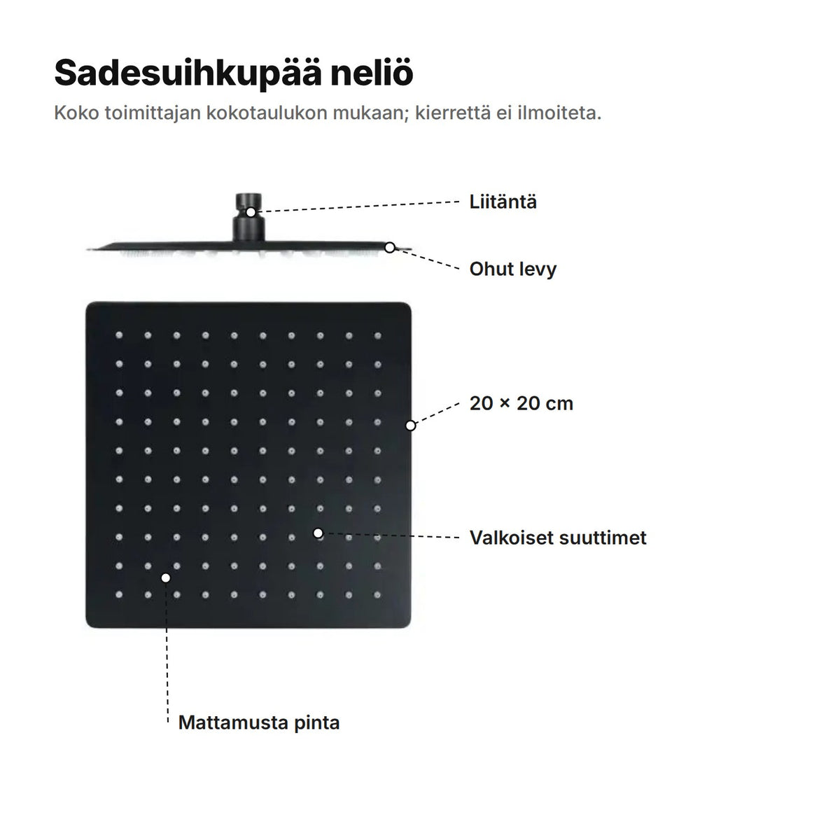 Mattamusta sadesuihkupää sivulta ja alta: liitäntä, ohut levy, 20 × 20 cm, valkoiset suuttimet ja mattamusta pinta