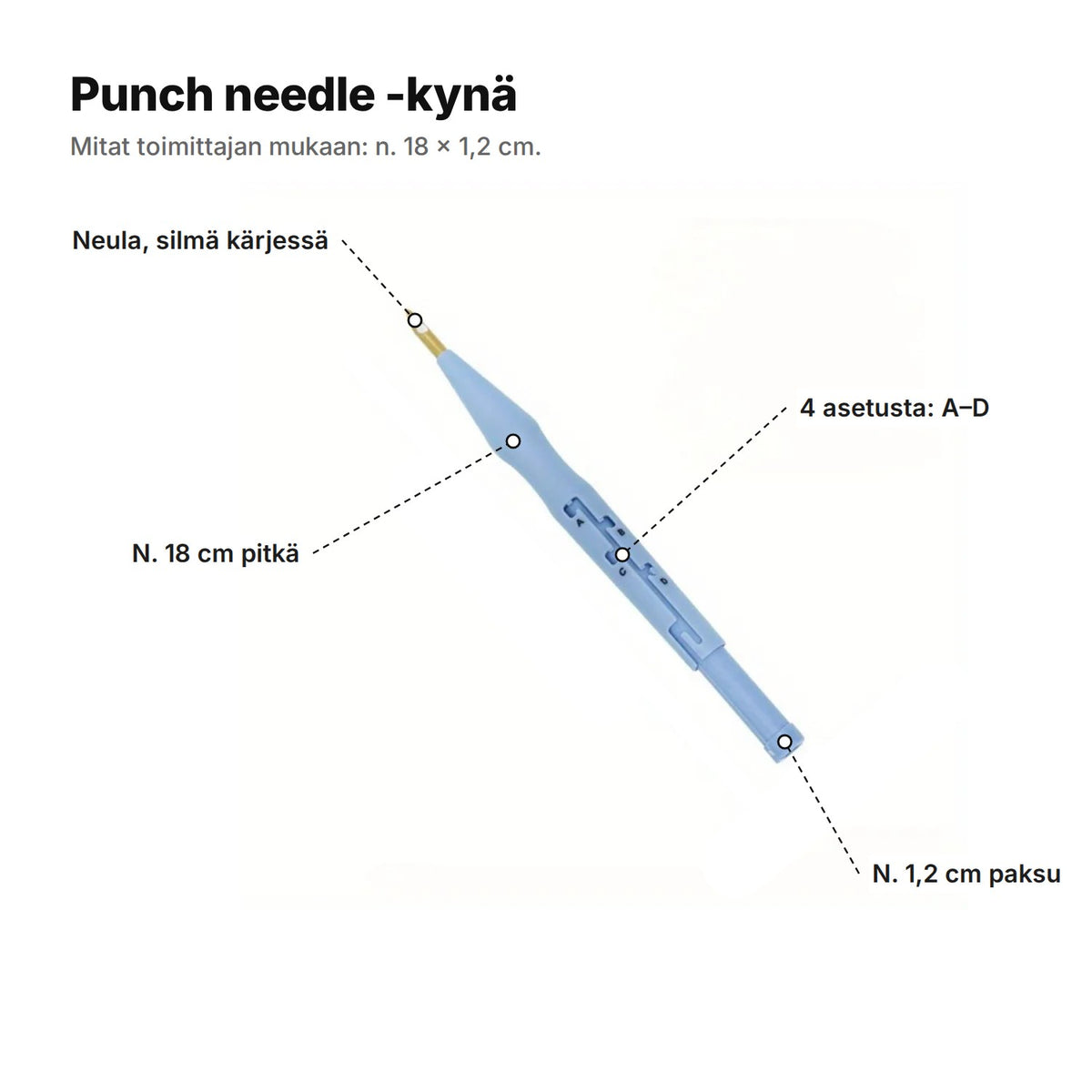 Punch needle -kynä selitettynä: neula ja silmä kärjessä, n. 18 cm pitkä, 4 asetusta A–D, n. 1,2 cm paksu