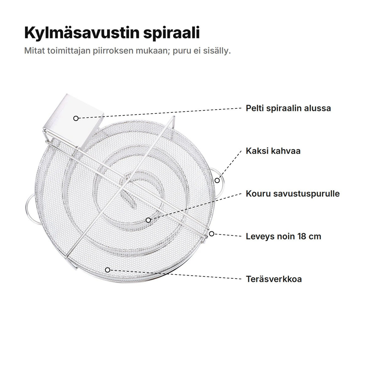 Kylmäsavustin ylhäältä: pelti spiraalin alussa, kaksi kahvaa, kouru savustuspurulle, leveys noin 18 cm, teräsverkkoa