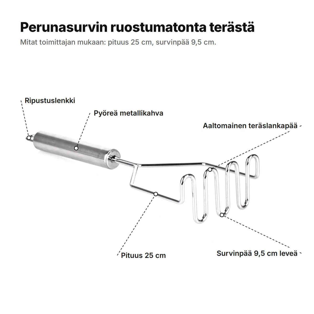 Perunasurvin selitettynä: ripustuslenkki, pyöreä metallikahva, aaltomainen teräslankapää 9,5 cm leveä, pituus 25 cm