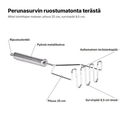 Perunasurvin selitettynä: ripustuslenkki, pyöreä metallikahva, aaltomainen teräslankapää 9,5 cm leveä, pituus 25 cm