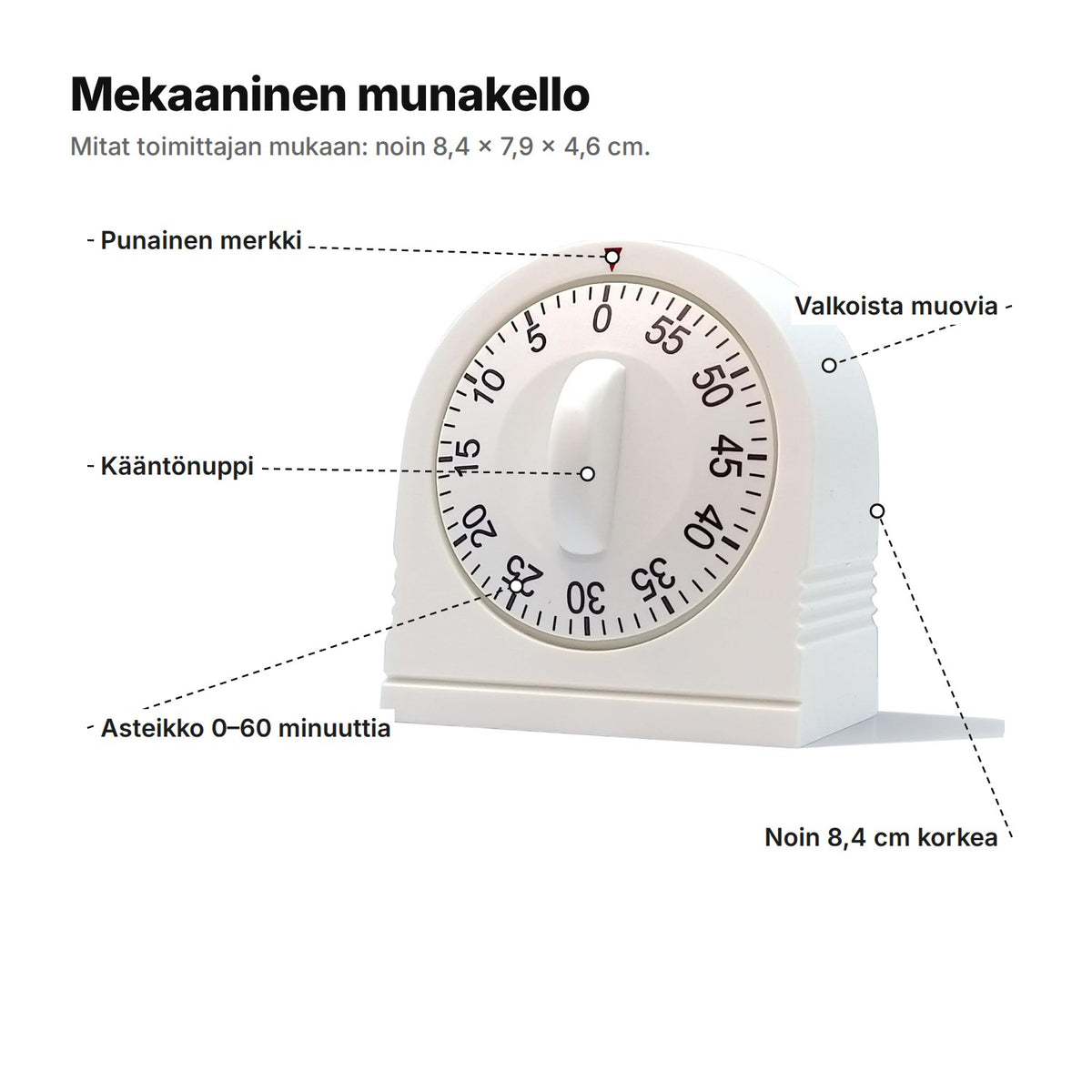 Munakello selitettynä: punainen merkki, kääntönuppi, asteikko 0–60 minuuttia, valkoista muovia, noin 8,4 cm korkea – noin 8,4 × 7,9 × 4,6 cm