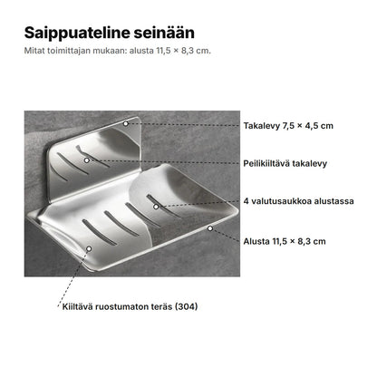 Saippuateline selitettynä: peilikiiltävä takalevy 7,5 × 4,5 cm, alusta 11,5 × 8,3 cm ja 4 valutusaukkoa, kiiltävää ruostumatonta terästä (304)