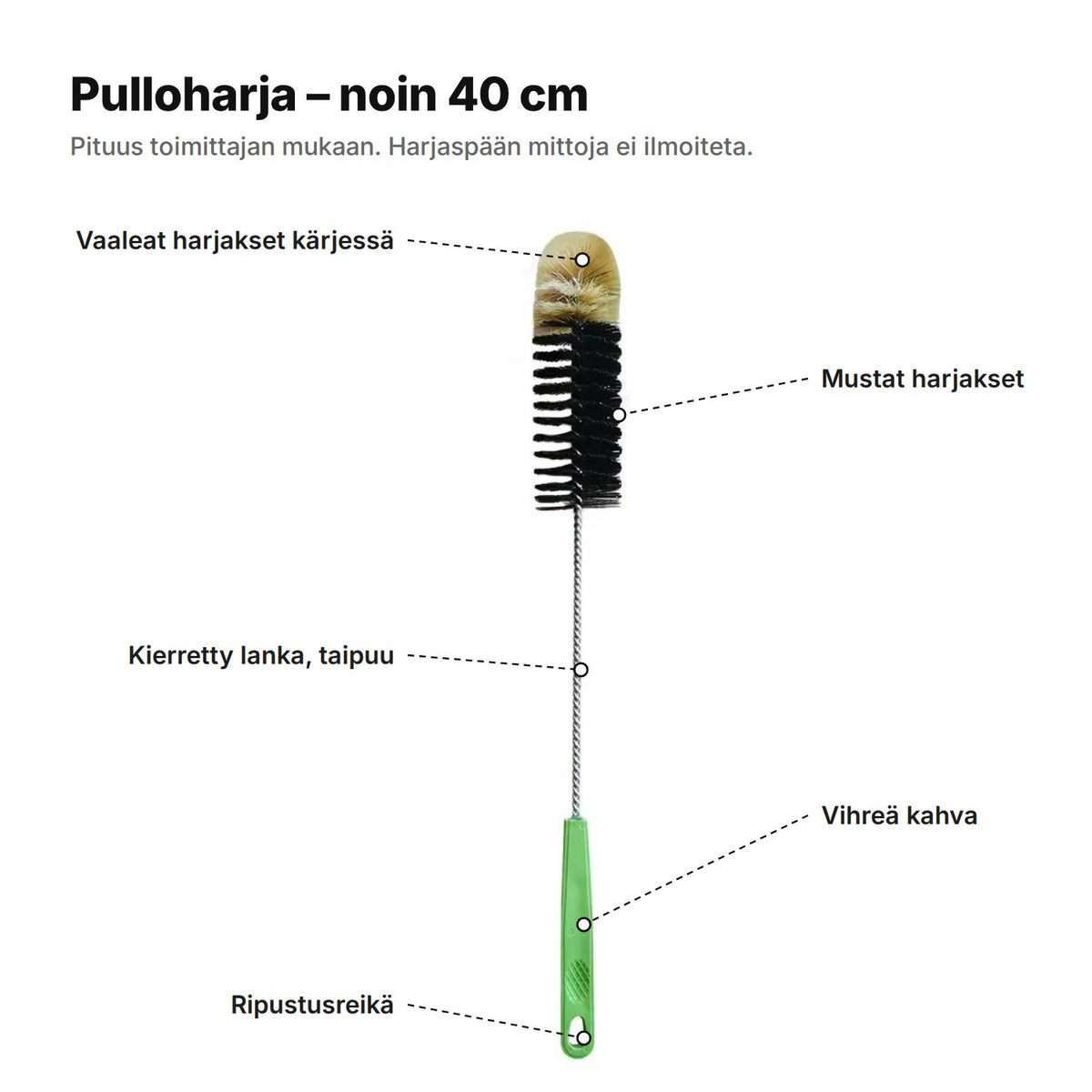 Pulloharja selitettynä: noin 40 cm, kärjessä vaaleat harjakset, mustat harjakset, taipuva kierretty lanka, vihreä kahva ja ripustusreikä