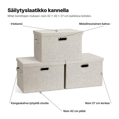 Säilytyslaatikko selitettynä: irtokansi, metallireunainen kahva, kangaskahva lyhyellä sivulla, noin 42 cm pitkä ja noin 27 cm korkea