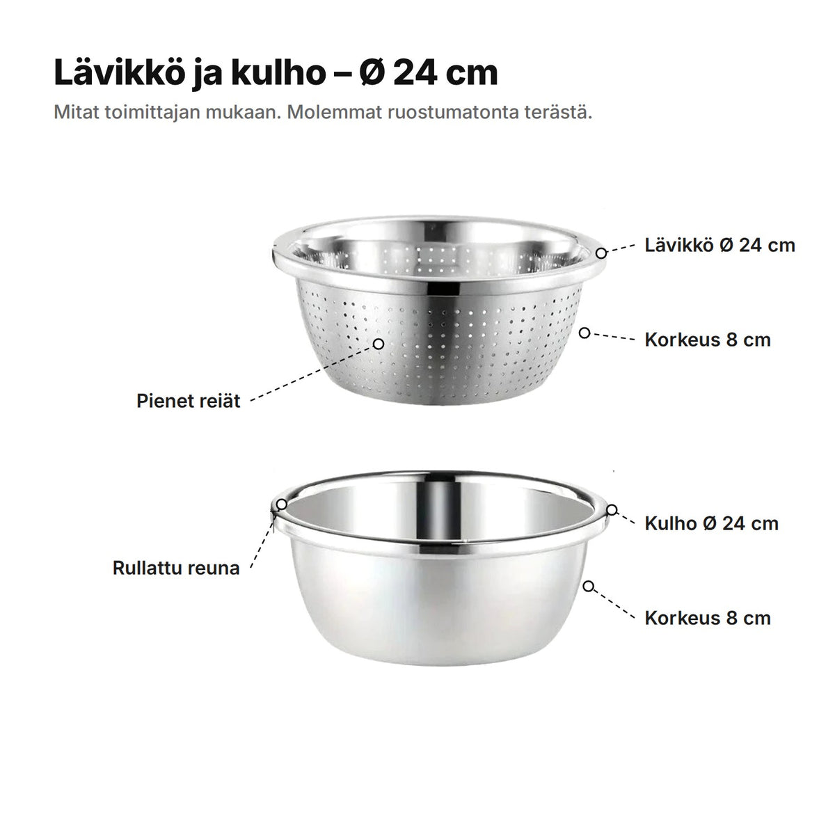 Lävikkö ja kulho selitettynä: lävikkö Ø 24 cm ja 8 cm korkea pienillä rei'illä, kulho Ø 24 cm ja 8 cm korkea rullatulla reunalla