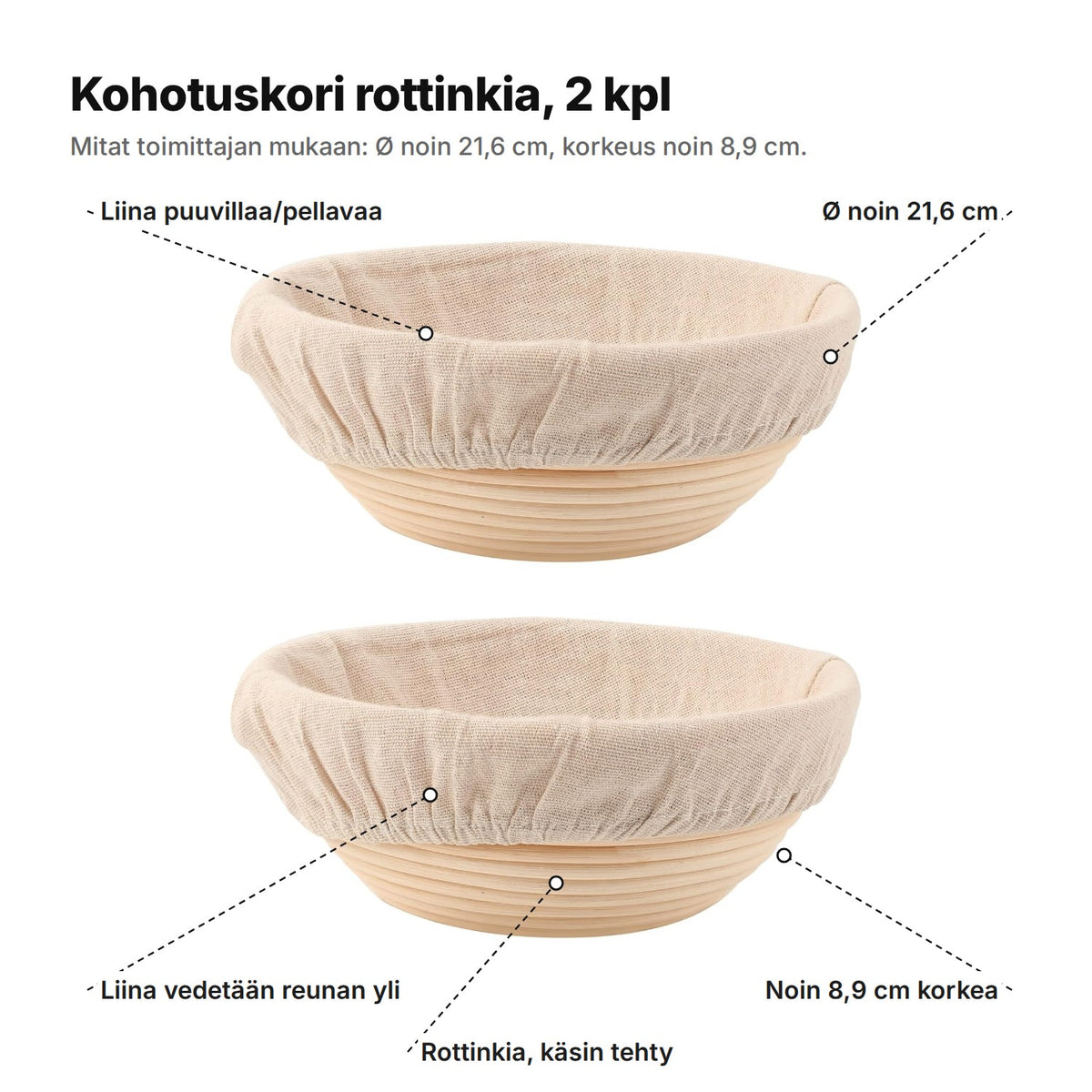 Kohotuskori selitettynä: liina puuvillaa/pellavaa, Ø noin 21,6 cm, liina vedetään reunan yli, noin 8,9 cm korkea, käsin tehty rottinki