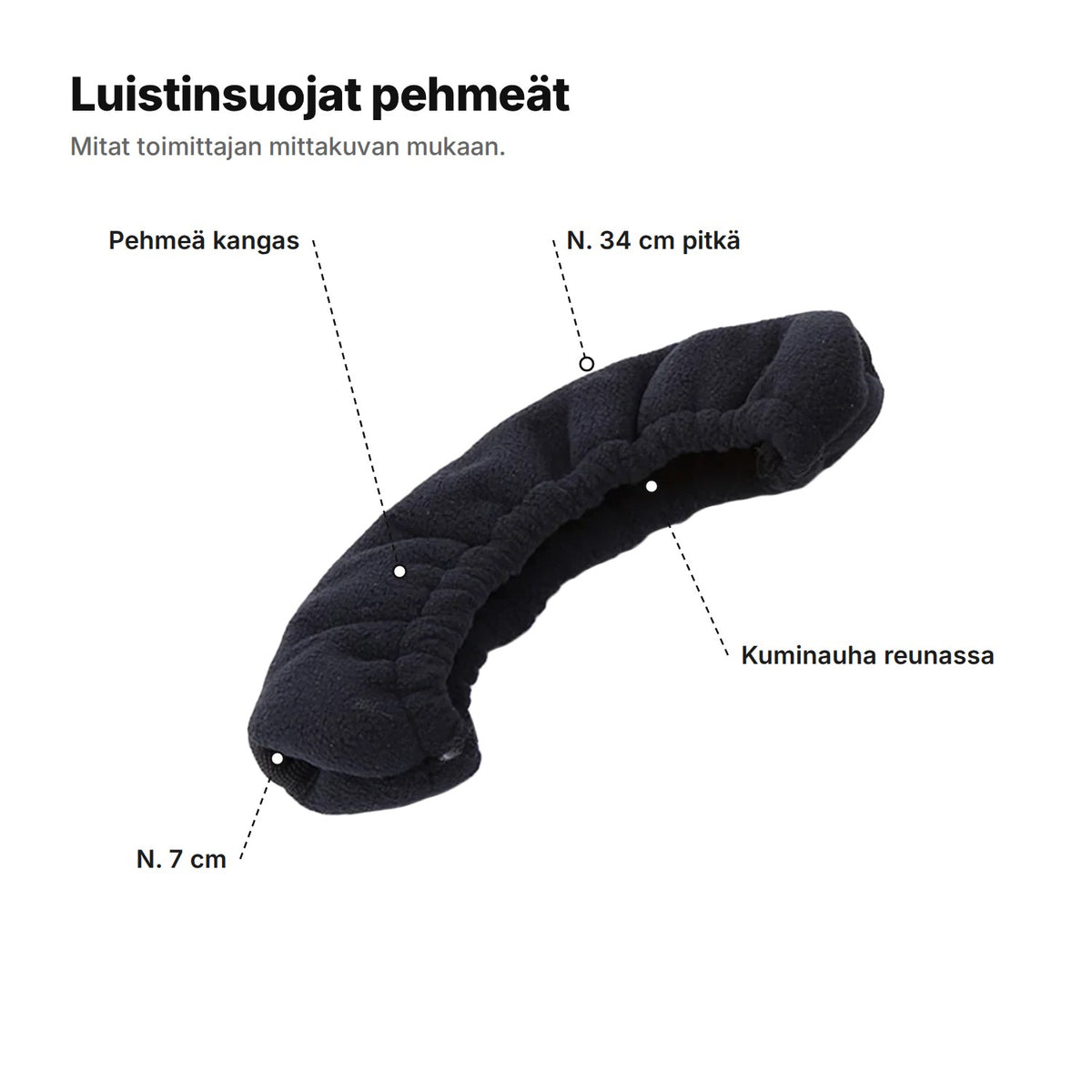 Pehmeä luistinsuoja selitettynä: noin 34 cm pitkä, 7 cm kärjen kohdalta, pehmeä kangas ja kuminauha reunassa