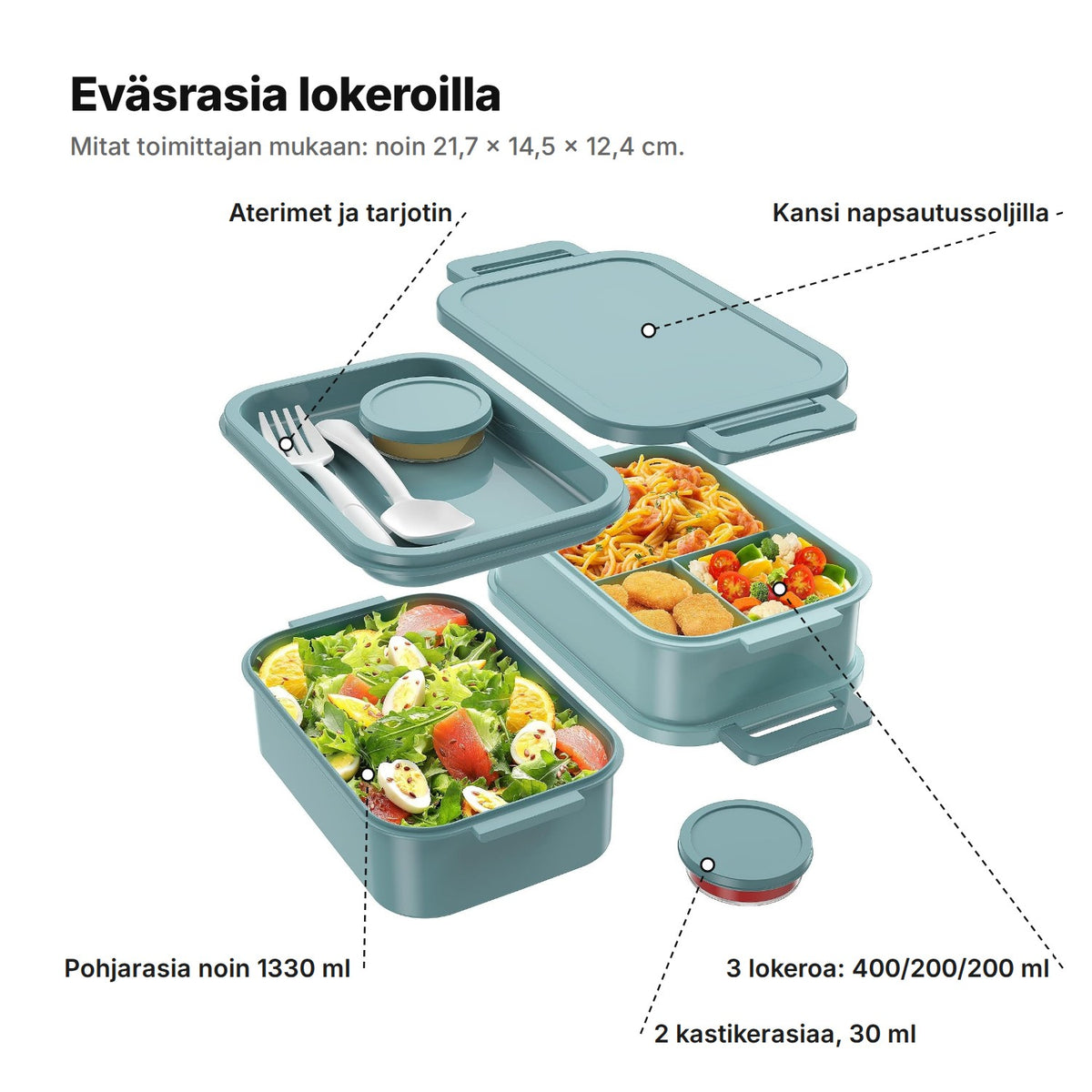 Eväsrasia selitettynä: aterimet ja tarjotin, kansi napsautussoljilla, pohjarasia noin 1330 ml, 3 lokeroa 400, 200 ja 200 ml sekä 2 kastikerasiaa 30 ml – kaikkiaan noin 21,7 × 14,5 × 12,4 cm