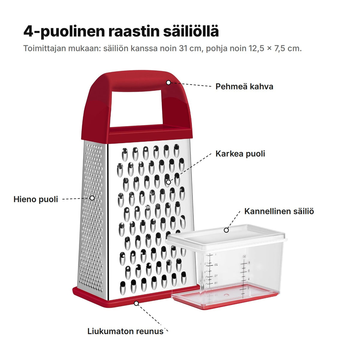 Raastin selitettynä: pehmeä kahva, karkea puoli, hieno puoli, kannellinen säiliö ja liukumaton reunus; noin 31 cm korkea säiliön kanssa ja pohjasta 12,5 × 7,5 cm