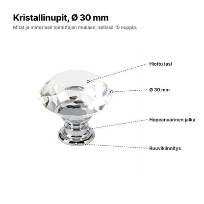 Kristallinuppi selitettynä: hiottu lasi, halkaisija 30 mm, hopeanvärinen jalka ja ruuvikiinnitys