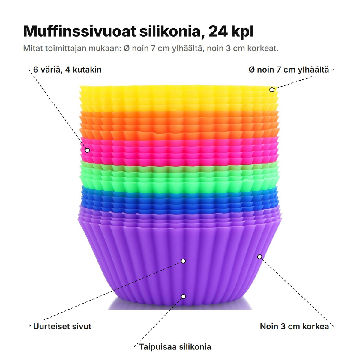 Muffinssivuoat selitettynä: Ø noin 7 cm ylhäältä, 6 väriä ja 4 kutakin, uurteiset sivut, noin 3 cm korkea, taipuisaa silikonia