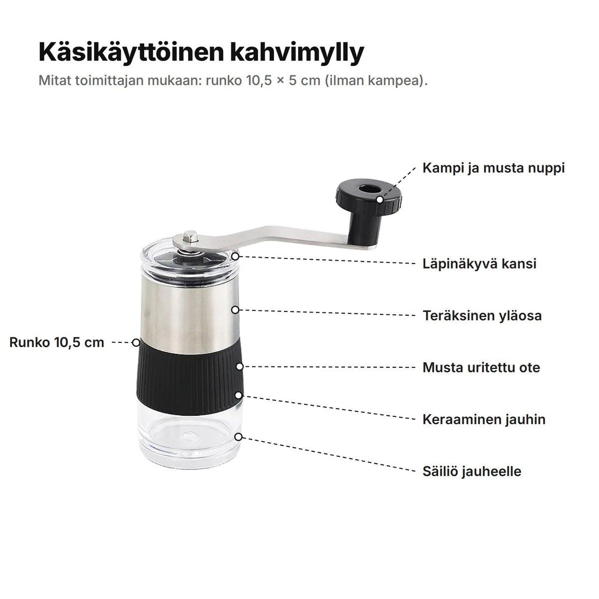 Kahvimylly selitettynä: kampi ja musta nuppi, läpinäkyvä kansi, teräksinen yläosa, musta uritettu ote, keraaminen jauhin, säiliö jauheelle ja 10,5 cm korkea runko