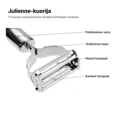 Julienne-kuorija selitettynä: putkimainen varsi, teräksinen kaari, hienot hampaat ja karkeat hampaat