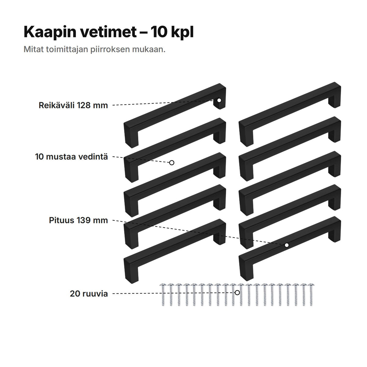 Kaapin vetimet selitettynä: 10 mustaa vedintä, reikäväli 128 mm, pituus 139 mm ja 20 ruuvia