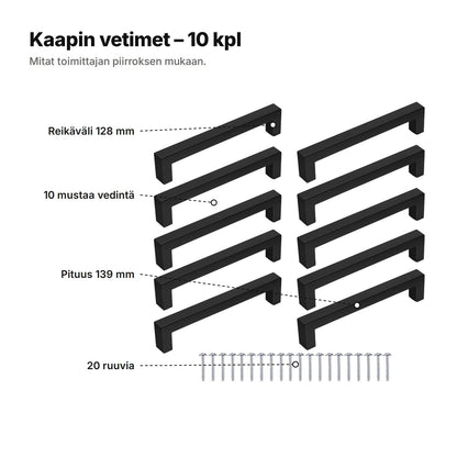 Kaapin vetimet selitettynä: 10 mustaa vedintä, reikäväli 128 mm, pituus 139 mm ja 20 ruuvia