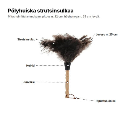 Pölyhuiska selitettynä: strutsinsulat, leveys noin 25 cm, holkki, puuvarsi ja ripustuslenkki, pituus noin 32 cm