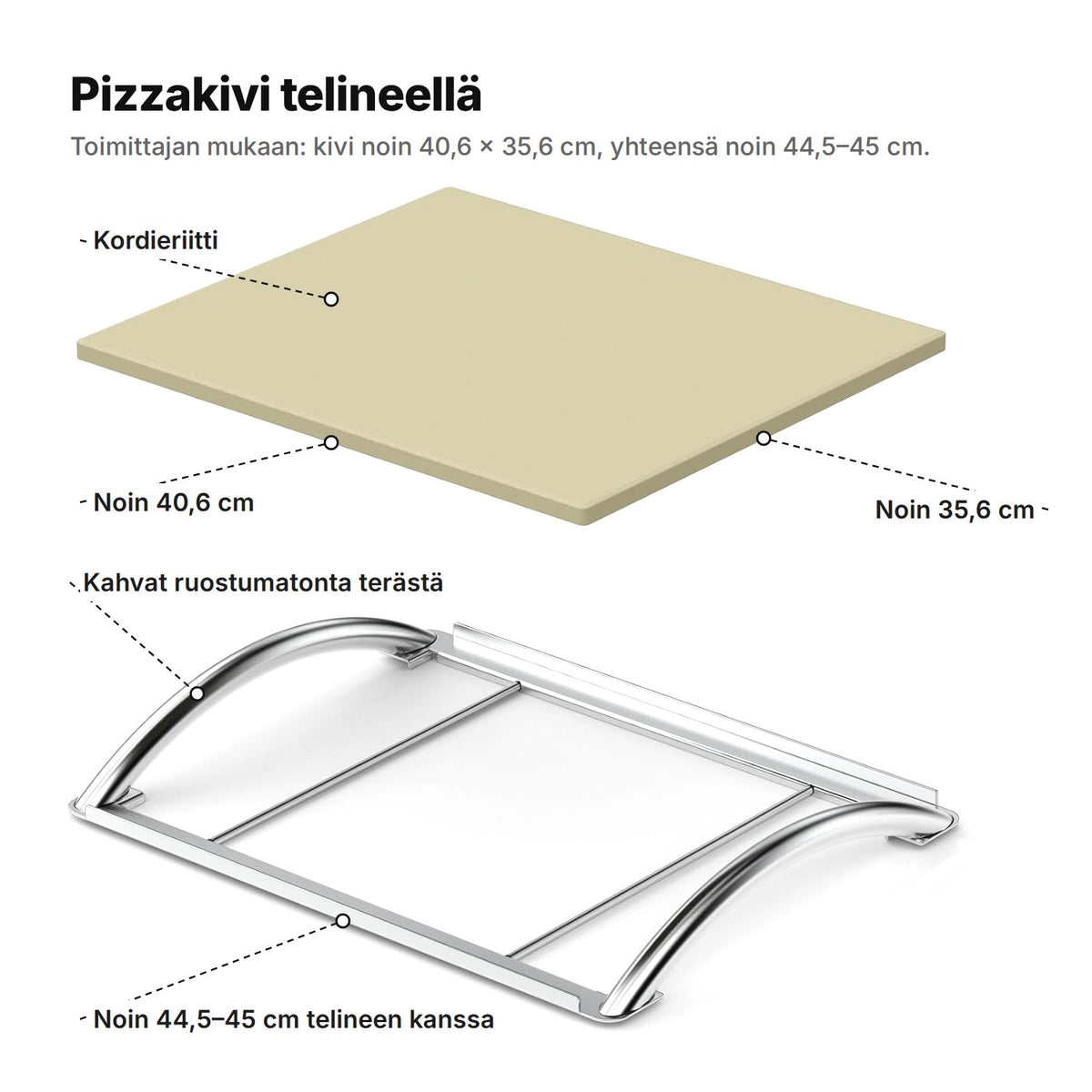 Pizzakivi telineellä selitettynä: kordieriittia, noin 40,6 × 35,6 cm, kahvat ruostumatonta terästä ja telineen kanssa noin 44,5–45 cm pitkä