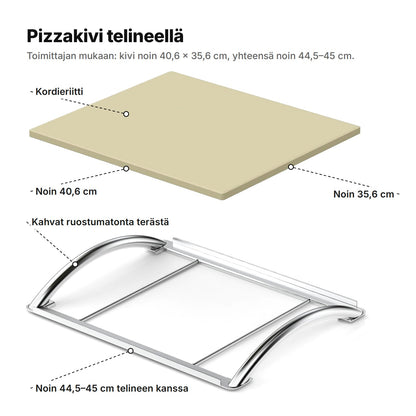 Pizzakivi telineellä selitettynä: kordieriittia, noin 40,6 × 35,6 cm, kahvat ruostumatonta terästä ja telineen kanssa noin 44,5–45 cm pitkä