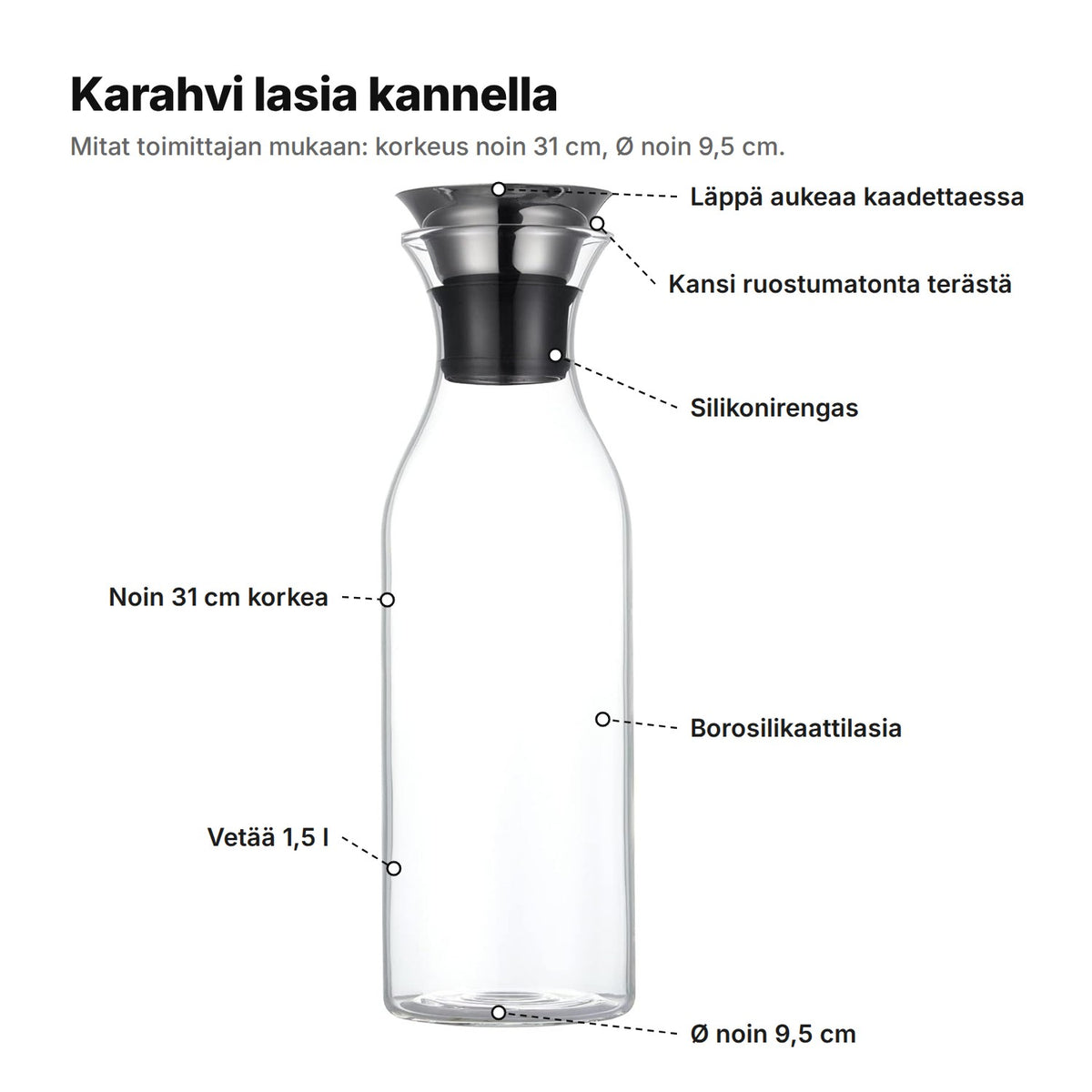 Karahvi selitettynä: ruostumattomasta teräksestä tehty kansi ja läppä, silikonirengas, borosilikaattilasia, noin 31 cm korkea, vetää 1,5 l, Ø noin 9,5 cm