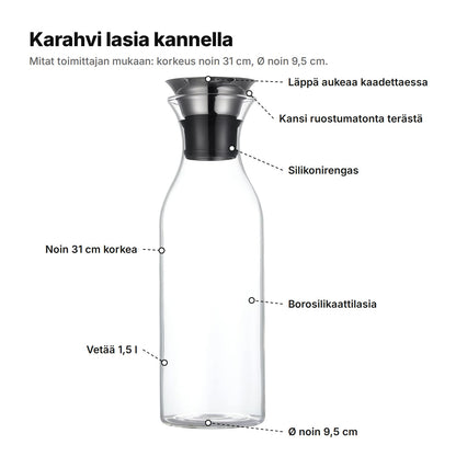 Karahvi selitettynä: ruostumattomasta teräksestä tehty kansi ja läppä, silikonirengas, borosilikaattilasia, noin 31 cm korkea, vetää 1,5 l, Ø noin 9,5 cm