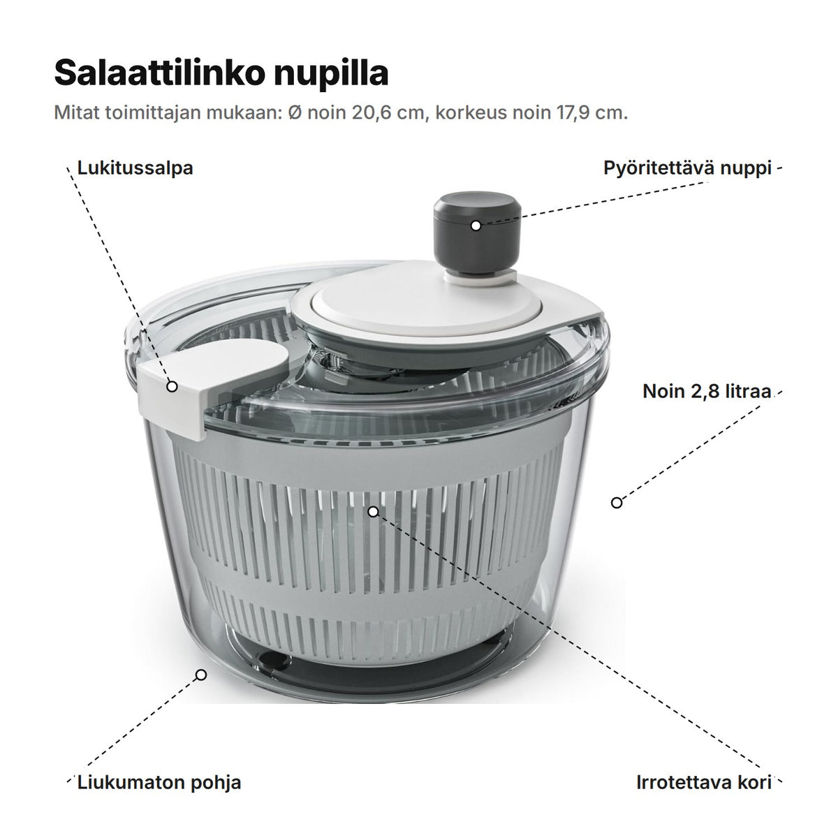 Salaattilinko selitettynä: pyöritettävä nuppi, lukitussalpa, irrotettava kori, liukumaton pohja ja noin 2,8 litraa – Ø noin 20,6 cm ja korkeus noin 17,9 cm