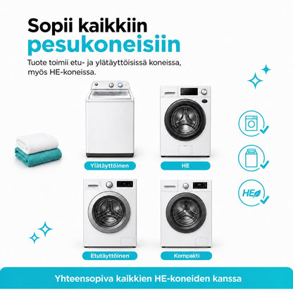 Renly pesukoneen puhdistusaine – Pro 12 tai Ultra 24 tablettia