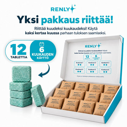 Renly pesukoneen puhdistusaine – Pro 12 tai Ultra 24 tablettia