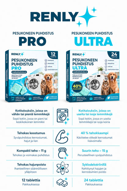 Renly pesukoneen puhdistusaine – Pro 12 tai Ultra 24 tablettia