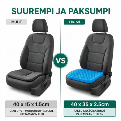 Geeli-istuintyyny autoon – keventää häntäluuta, alaselkää ja iskiasta